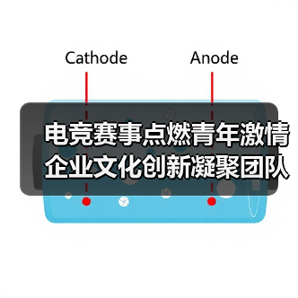电竞赛事点燃青年激情 企业文化创新凝聚团队力量（图1）
