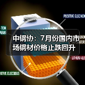 中钢协：7月份国内市场钢材价格止跌回升（图1）