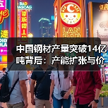 中国钢材产量突破14亿吨背后:产能扩张与价格下行的双重挑战(图1) 中国钢材产量突破14亿吨背后:产能扩张与价格下行的双重挑战(图1)