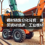 钢材销售分化背后:建筑钢材低迷,工业板材热卖(图4) 钢材销售分化背后:建筑钢材低迷,工业板材热卖(图4)
