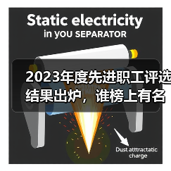 2023年度先进职工评选结果出炉，谁榜上有名？（图3）