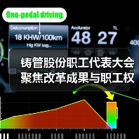 铸管股份职工代表大会聚焦改革成果与职工权益保障（图2）