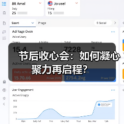 节后收心会:如何凝心聚力再启程?(图2) 节后收心会:如何凝心聚力再启程?(图2)