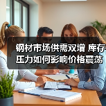 钢材市场供需双增 库存压力如何影响价格震荡区间（图2）