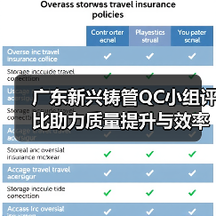 广东新兴铸管QC小组评比助力质量提升与效率优化（图1）