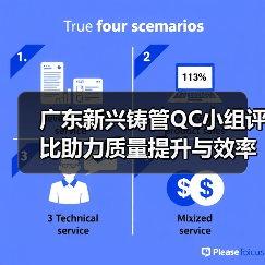 广东新兴铸管QC小组评比助力质量提升与效率优化（图2）