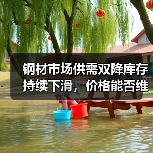 钢材市场供需双降库存持续下滑,价格能否维持高位?(图3) 钢材市场供需双降库存持续下滑,价格能否维持高位?(图3)