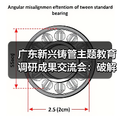 广东新兴铸管主题教育调研成果交流会:破解发展难题助力高质量发展(图3) 广东新兴铸管主题教育调研成果交流会:破解发展难题助力高质量发展(图3)