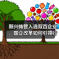 新兴铸管入选双百企业,国企改革如何引领行业变革?(图2) 新兴铸管入选双百企业,国企改革如何引领行业变革?(图2)