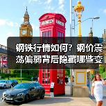 钢铁行情如何?钢价震荡偏弱背后隐藏哪些变化?(图3) 钢铁行情如何?钢价震荡偏弱背后隐藏哪些变化?(图3)