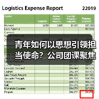 青年如何以思想引领担当使命？公司团课聚焦新时代责任（图2）
