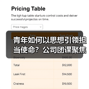 青年如何以思想引领担当使命？公司团课聚焦新时代责任（图4）