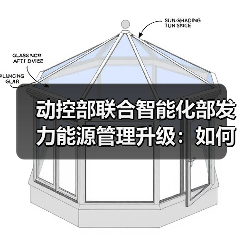 动控部联合智能化部发力能源管理升级：如何实现系统优化与落地？（图3）