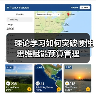 理论学习如何突破惯性思维赋能预算管理(图4) 理论学习如何突破惯性思维赋能预算管理(图4)
