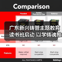 广东新兴铸管主题教育读书班启动 以学铸魂推动高质量发展（图2）
