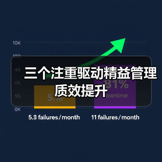 三个注重驱动精益管理质效提升(图4) 三个注重驱动精益管理质效提升(图4)