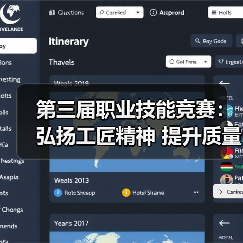 第三届职业技能竞赛:弘扬工匠精神 提升质量促发展(图4) 第三届职业技能竞赛:弘扬工匠精神 提升质量促发展(图4)