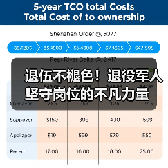 退伍不褪色！退役军人坚守岗位的不凡力量（图1）