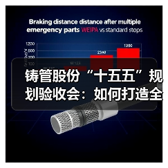 铸管股份“十五五”规划验收会：如何打造全球管网服务领航企业？（图1）