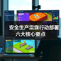 安全生产雷霆行动部署六大核心要点（图1）