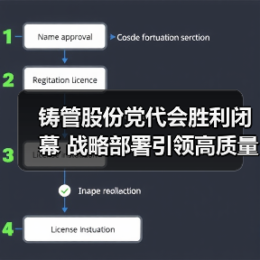 铸管股份党代会胜利闭幕 战略部署引领高质量发展(图3) 铸管股份党代会胜利闭幕 战略部署引领高质量发展(图3)