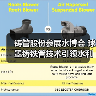 铸管股份参展水博会 球墨铸铁管技术引领水利发展（图3）