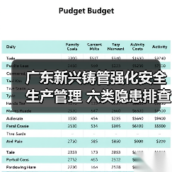 广东新兴铸管强化安全生产管理 六类隐患排查杜绝事故(图4) 广东新兴铸管强化安全生产管理 六类隐患排查杜绝事故(图4)