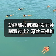 动控部如何精准发力冲刺双过半?聚焦三措推进高质量发展(图2) 动控部如何精准发力冲刺双过半?聚焦三措推进高质量发展(图2)