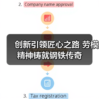 创新引领匠心之路 劳模精神铸就钢铁传奇(图2) 创新引领匠心之路 劳模精神铸就钢铁传奇(图2)